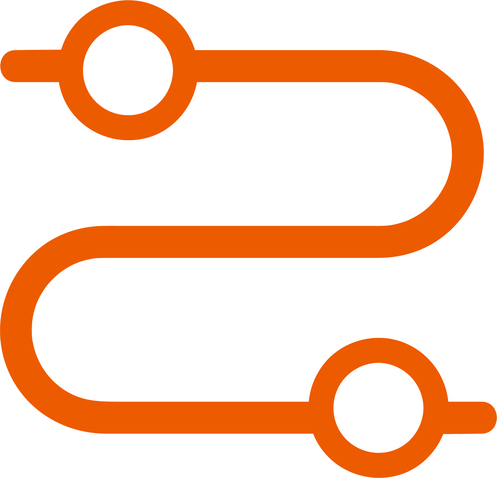 end to end operational readiness.png