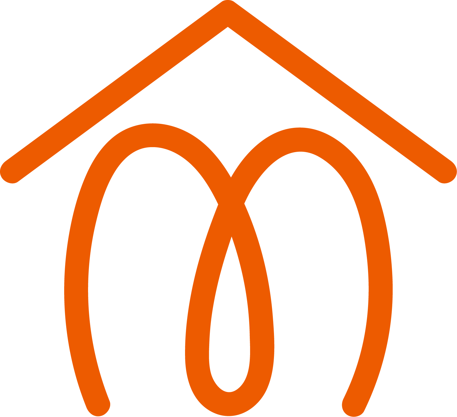 specialised in house training.png