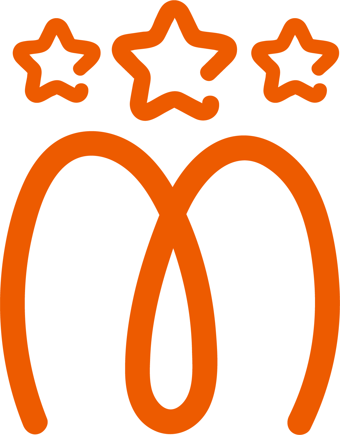 structured skill building.png